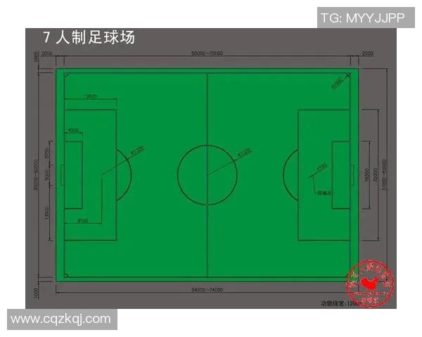 标准7人足球场尺寸详解及其对比赛的影响分析